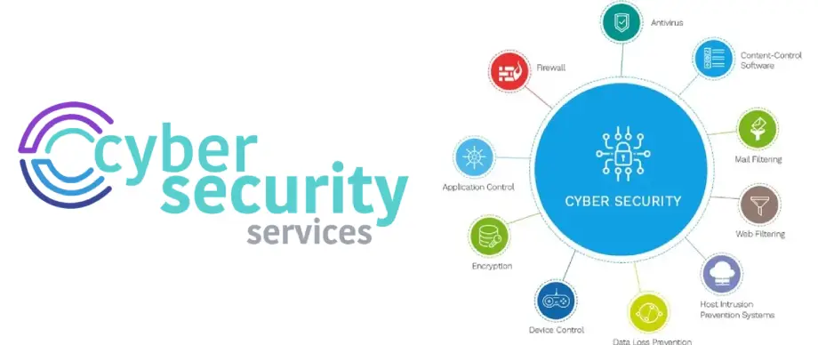 Cybersecurity Website Development